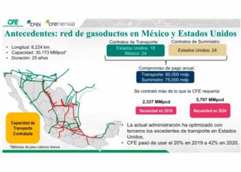 Acusa CFE a Peña y Calderón de causar dependencia a gas texano