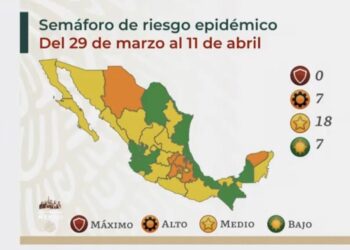 Avanza Tamaulipas a semáforo verde en COVID