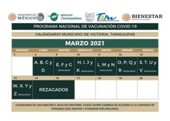 Vacunación anticovid en Victoria para apellidos con A,B,C y D éste lunes