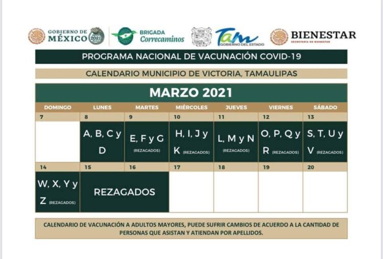 Vacunación anticovid en Victoria para apellidos con A,B,C y D éste lunes