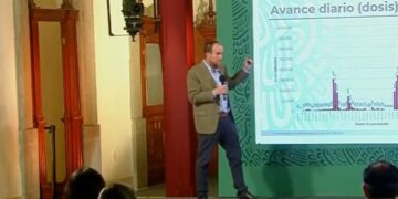 4.4 millones de dosis se han aplicado en México