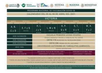Segunda dosis de vacuna anticovid en Victoria del 20 al 26 de abril