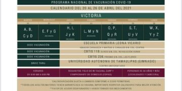 Segunda dosis de vacuna anticovid en Victoria del 20 al 26 de abril
