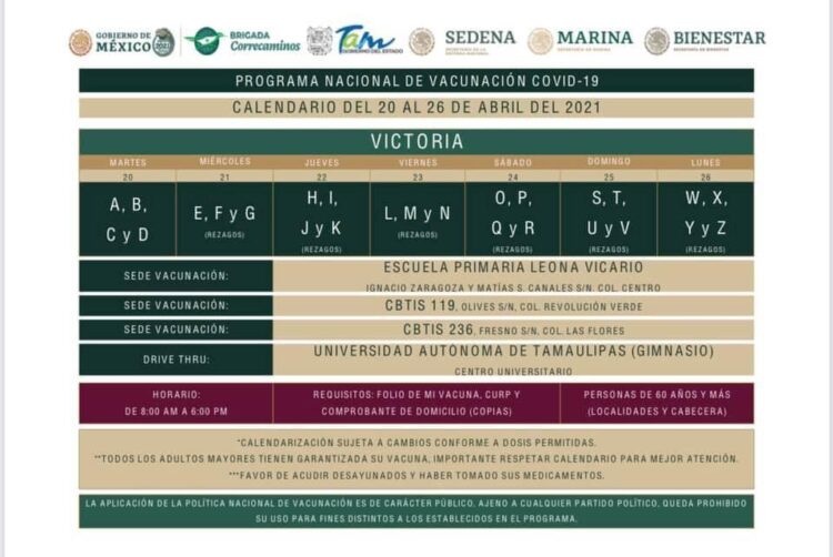 Segunda dosis de vacuna anticovid en Victoria del 20 al 26 de abril