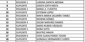 Circula en redes sociales “planilla” de Eduardo Gattás, “gallo” de Morena en Victoria