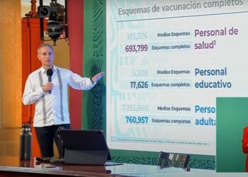 México ha aplicado más de 10 millones de vacunas contra covid-19