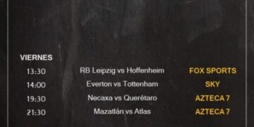 Programación de partidos del 13 al 19 de Abril de 2021