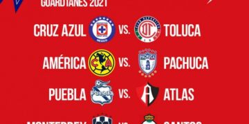 Quedó definida la liguilla del Guard1anes 2021