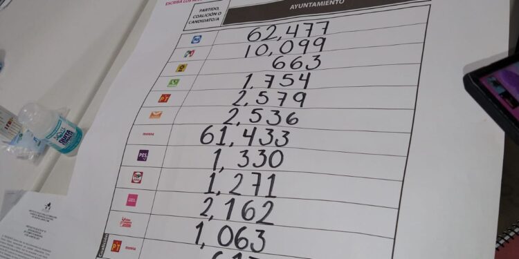 DA IETAM constancia de alcaldesa electa en N. Laredo a Carmen L. Canturosas de MORENA-PT