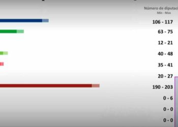 Elección con participación entre 51.7% al 52.5%: INE