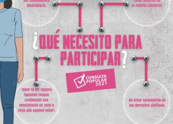 Suman INE y OPL esfuerzos para promover la Consulta Popular