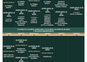 Vacuna anti Covid en 23 municipios del centro-sur de Tamaulipas del 2 al 12 de agosto