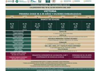 Fijan 6 sedes para vacunación el lunes a personas de 18 a 39 años en Victoria