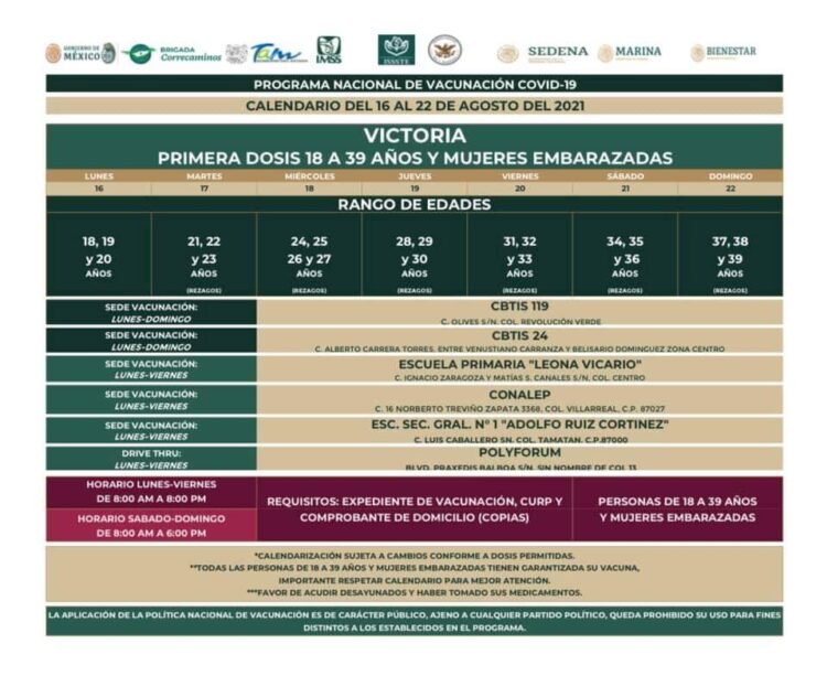 Fijan 6 sedes para vacunación el lunes a personas de 18 a 39 años en Victoria