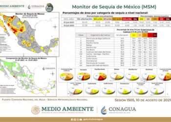 Lluvias aplacan la sequía que ha afectado a casi todo el país