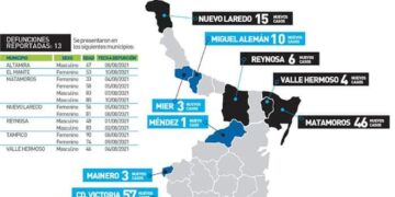 Concluye semana más contagiosa de Covid