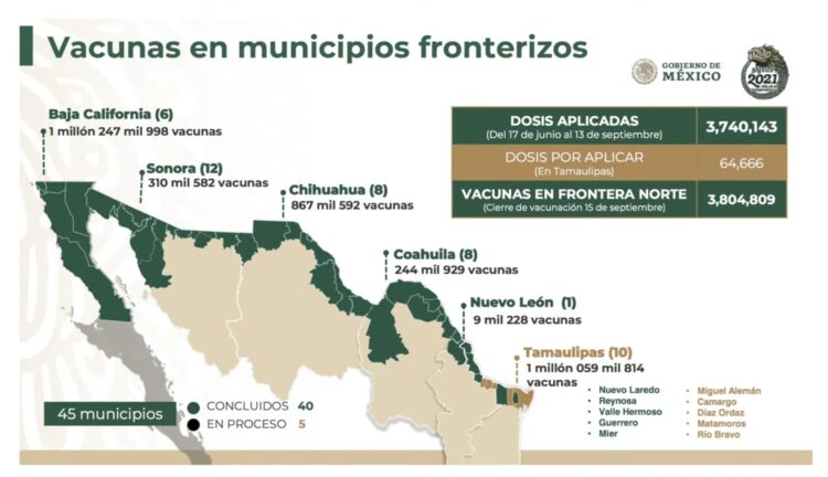 Finaliza hoy vacunación en 45 municipios mexicanos fronterizos con EU