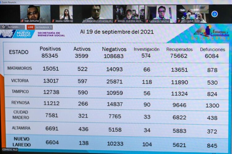 Pasa Nuevo Laredo  a semáforo amarillo