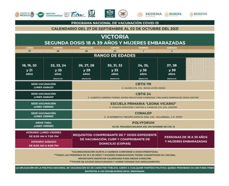 Arranca el lunes 27 segunda dosis contra COVID-19 en Victoria para 18-39 años