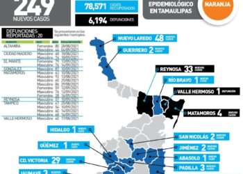 Alertan de la combinación de Covid-19 e influenza estacional en invierno
