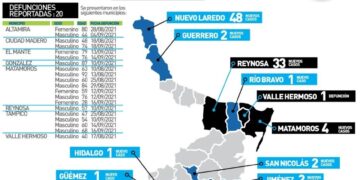 Alertan de la combinación de Covid-19 e influenza estacional en invierno