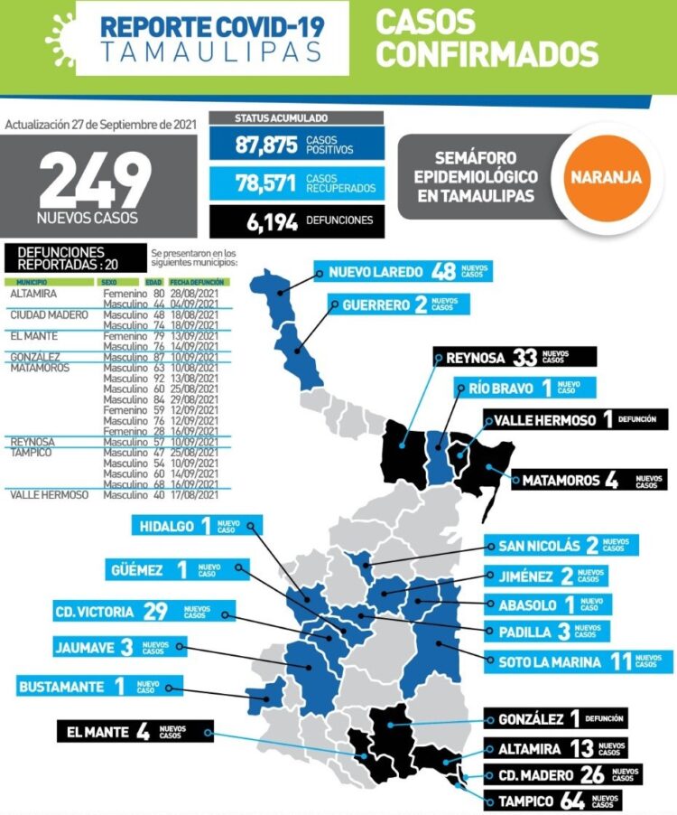 Alertan de la combinación de Covid-19 e influenza estacional en invierno