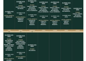 Segunda dosis de vacuna anti-Covid para 18 a 39 años en 10 municipios de Tamaulipas