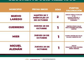 Segunda dosis de vacuna anti Covid para rezagados de Nuevo Laredo y la Ribereña