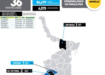Muere de Covid niño de 4 años en Cd. Victoria, Tamaulipas