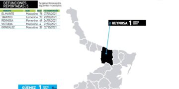 Muere de Covid niño de 4 años en Cd. Victoria, Tamaulipas