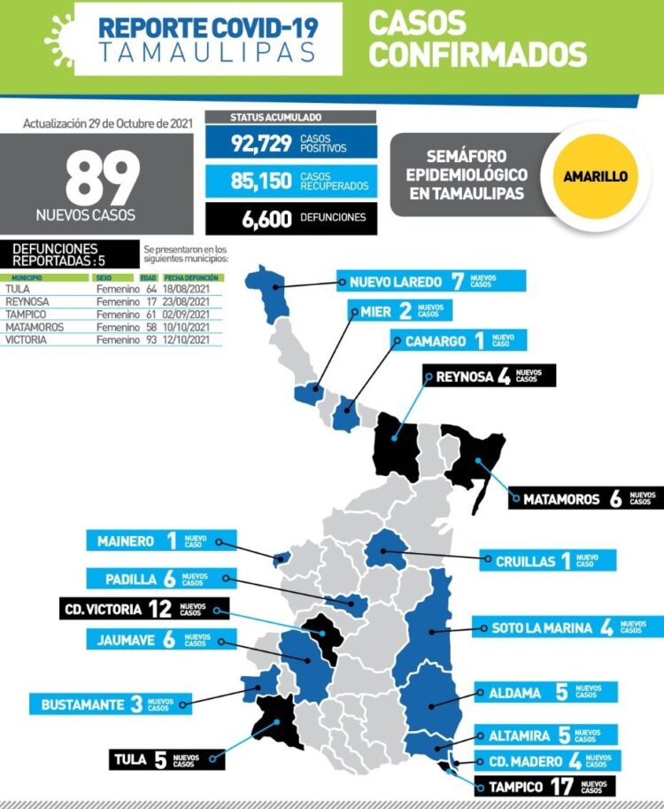 Llama SS a evitar aglomeración en los panteones este fin de semana