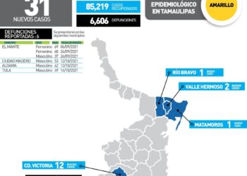 Supera Tamaulipas 6 mil 600 muertos en la pandemia del Covid