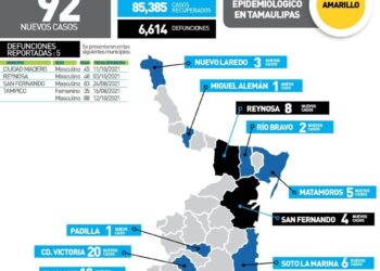 Alertan a cuidarse del Covid en Día de Muertos; falleció mujer de 35 años en Tampico
