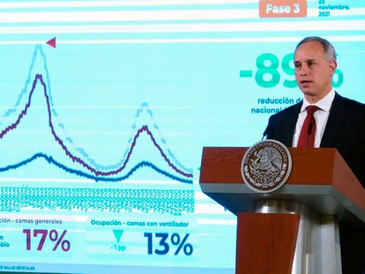 Destaca López-Gatell baja de contagios por covid-19 gracias a vacunas