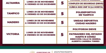 Polyforum y Patinadero centros de vacunación para jóvenes de 15 a17 años en Victoria