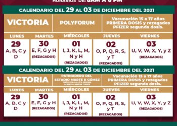 Por orden alfabético, vacunación anti Covid para adolescentes en Victoria, inicia este lunes