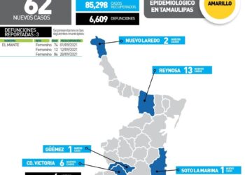 Muere de Covid niña de 12 años en Cd. Mante; 62 contagios más en Tamaulipas