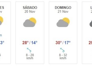 Nuevo frente frío en el Noreste del pais