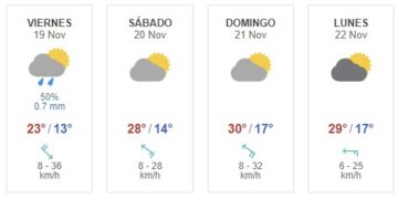 Nuevo frente frío en el Noreste del pais