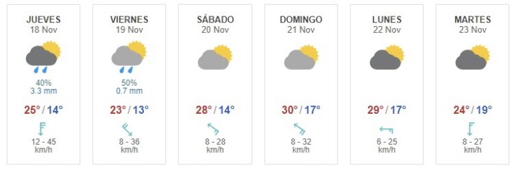 Nuevo frente frío en el Noreste del pais