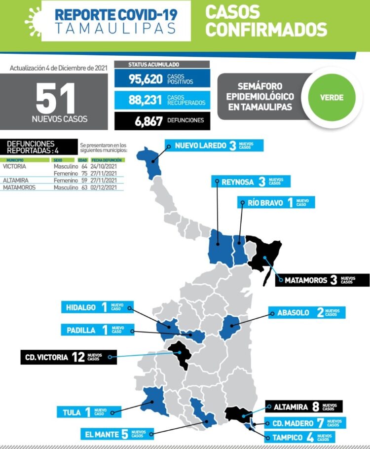Llaman a paisanos a completar vacunación antes de venir a México