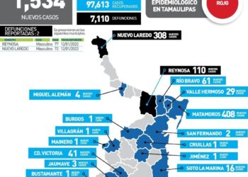 Llama Gobierno a evitar sitios concurridos por pandemia. ¿Precampañas?
