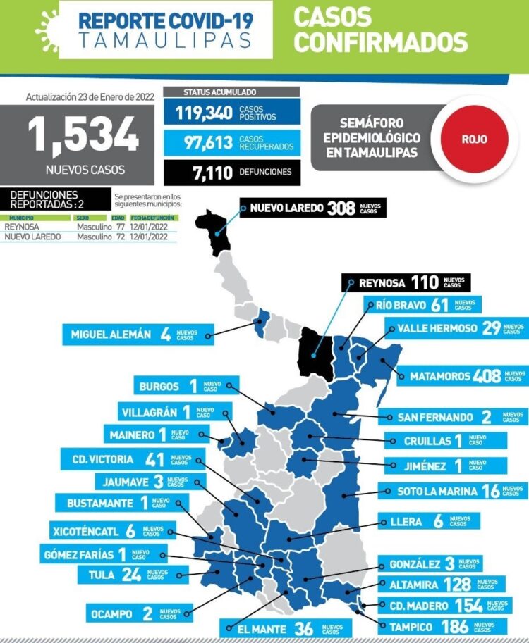Llama Gobierno a evitar sitios concurridos por pandemia. ¿Precampañas?