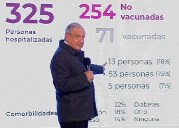 Lo que más nos importa es vacunar a los no vacunados: López Obrador