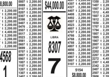 Nuevo millonario en Ciudad Victoria