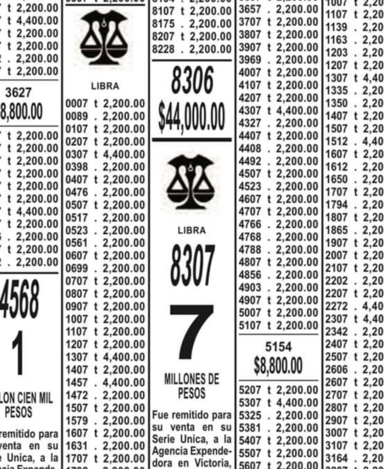 Nuevo millonario en Ciudad Victoria