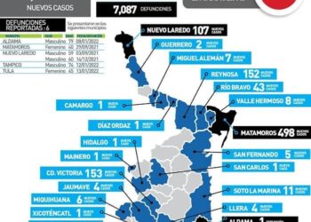 Otro récord del Covid