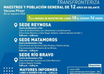 Maestros y personas de 12 años en adelante recibirán vacuna Anti Covid gestionadas en EU