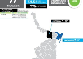 Mueren de Covid-19 dos mujeres de 50 años en Raynosa, Tamaulipas