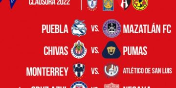 Así se jugará el repechaje del Clausura 2022